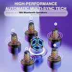 IXTECH waterproof speaker 2 pack showcasing dual multi sync surround sound setup