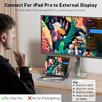 UANTIN Thunderbolt compatible display cable laid out at its full six feet length.