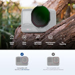 Neewer circular polarizing filter on action camera lens