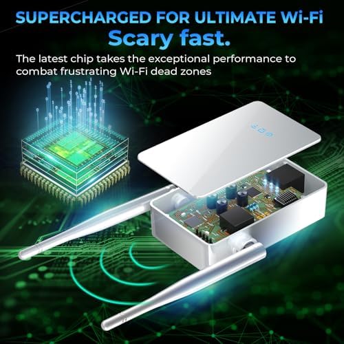Aervy 2026 internet booster with Ethernet port visibility