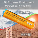 Nraonrn eco friendly Triple A rechargeable battery cells side angle view