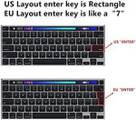 Se7enline dustproof protective accessory for MacBook Pro 16 inch A2141