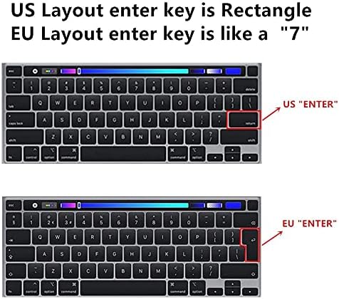 Se7enline dustproof protective accessory for MacBook Pro 16 inch A2141