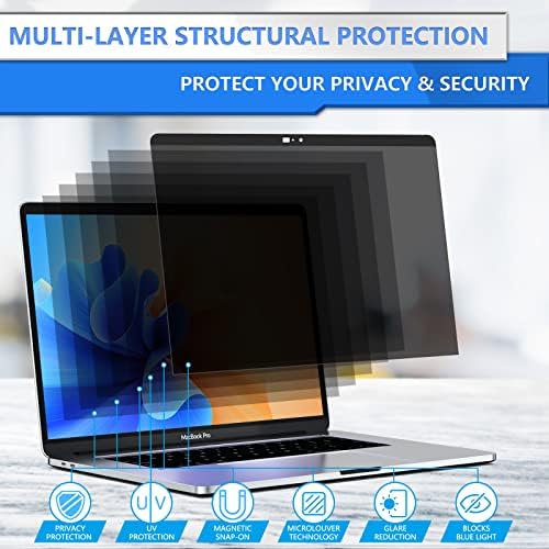 Macbook Pro with installed blue light filtering screen protector.