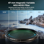 Close up of SmallRig magnetic VND filter attached to a camera lens.