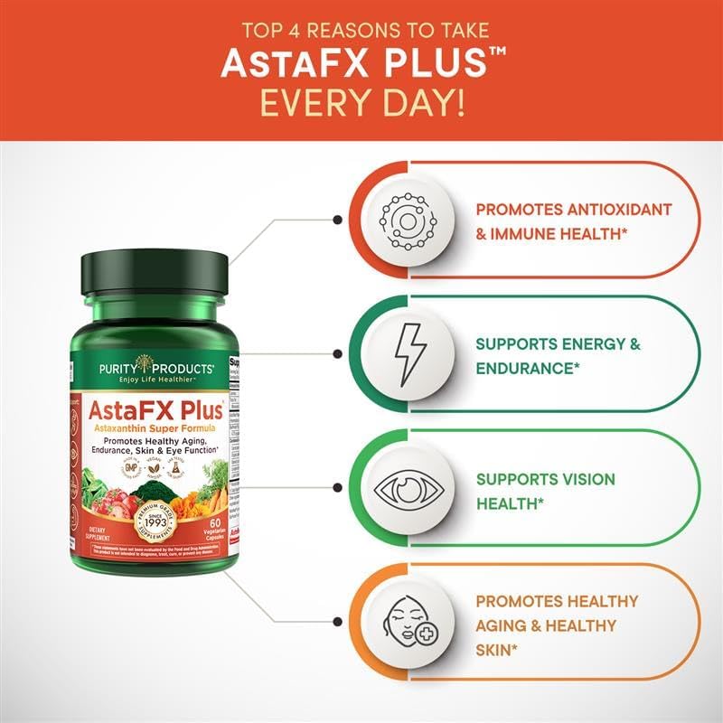 Authentic Purity Products Astaxanthin 60 vegetarian capsules container on white background