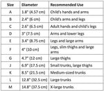 Lohmann & Rauscher Tg Grip packaging showing size F dimensions and product application details.