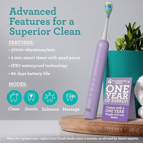 GuruNanda oral care kit in lavender with travel cases and USB chargers.
