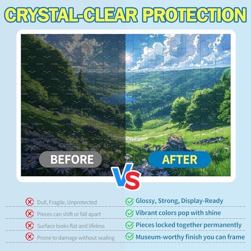 Completed one thousand piece puzzle shining with a clear glossy scratch resistant protective coating