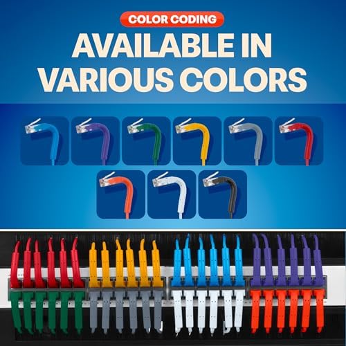 Side by side comparison of a standard network cord and the thin thirty two AWG space saving cable