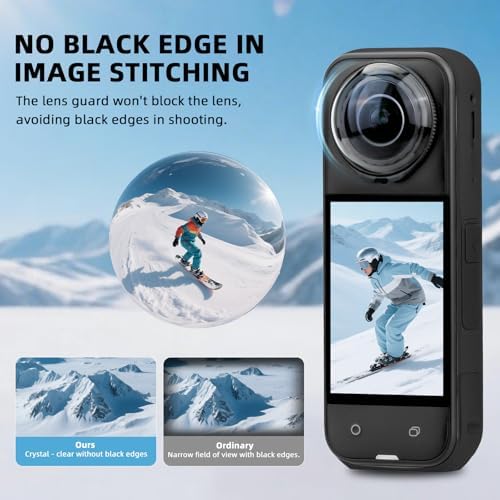 Magnetic induction base on the panoramic camera lens guard illustrating secure fitment