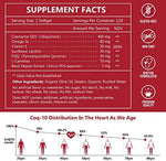 Nature Target heart and brain health softgels nutrition facts label