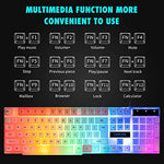 Chonchow gaming mouse with 7-color RGB breathing light