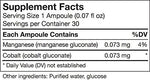 Back of Unda Gammadyn Mn-Co box showing ingredients and details