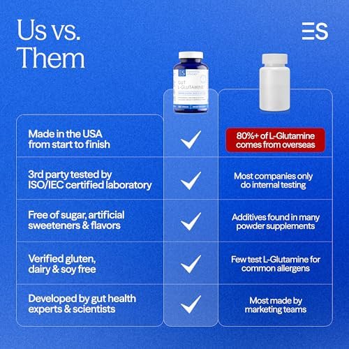 Essential Stacks gut health supplement USA made packaging
