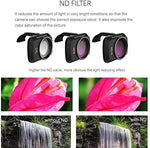 Side profile of Globact drone lens filter showing lightweight design