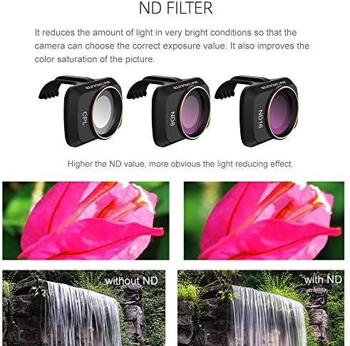 Side profile of Globact drone lens filter showing lightweight design