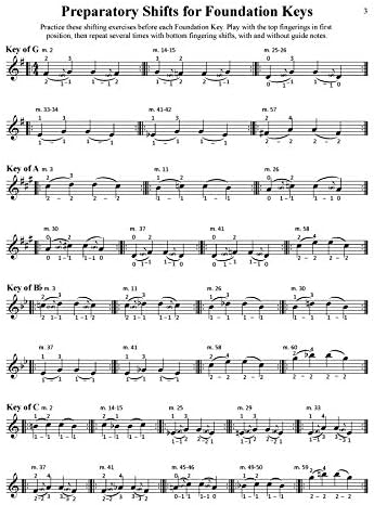 Scales for Young Violinists - Image 4