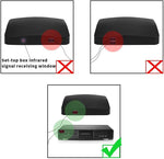 SZBJ remote repeater distribution block connection ports