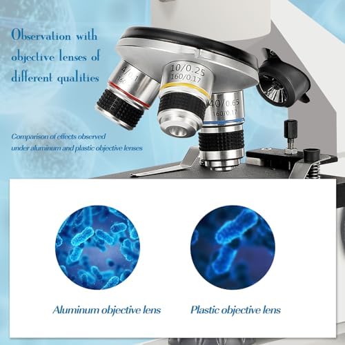 40X-2000X magnification microscope objective lenses