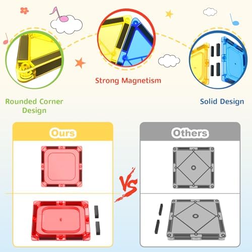 Coodoo toddlers magnet blocks set neatly organized inside the included storage bag.