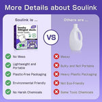 Soulink laundry sheets being placed into a high-efficiency washing machine drum.