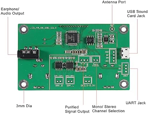 DWEII digital audio signal processing module highlighting the compact dimensions and sturdy circuit construction.