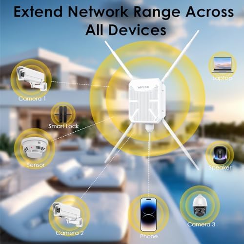 WAVLINK outdoor repeater system setup illustrating stable connectivity for large farms and yards.