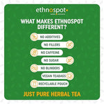 Top view of Ethnospot Kava Stress Relief tea box showcasing the full thirty two count vegan product quantity