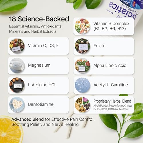 Hourten sciatic nerve support 120 capsules packaging details