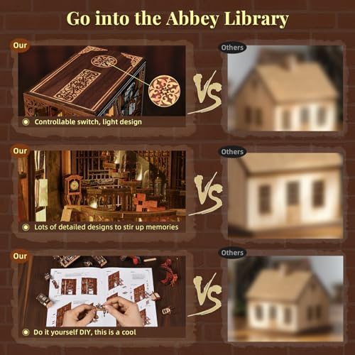 CCCDF Abbey Library miniature model close up view of the intricate hand copied manuscripts