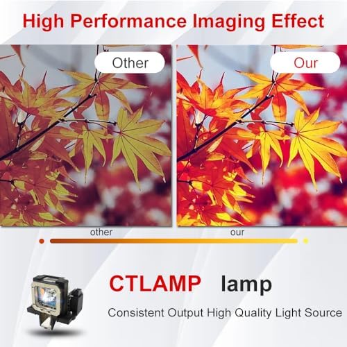 CTLAMP PK-L2210U compatible projector lamp back connection terminals and secure mounting layout.