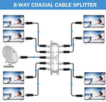 NEWCARE satellite and internet coaxial hub showing the compact size and mounting holes