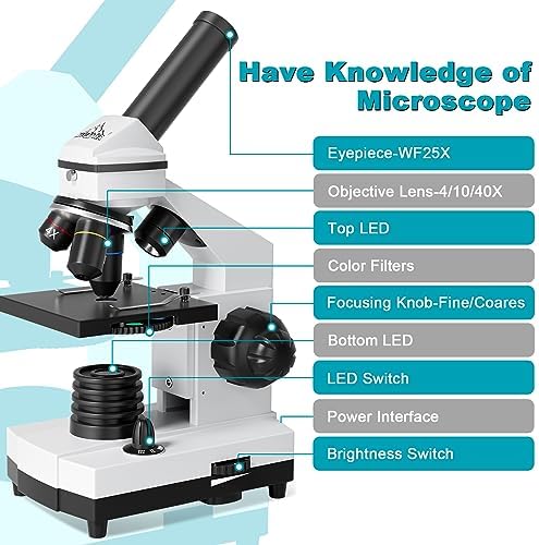 Maxlapter microscope with protective carrying backpack