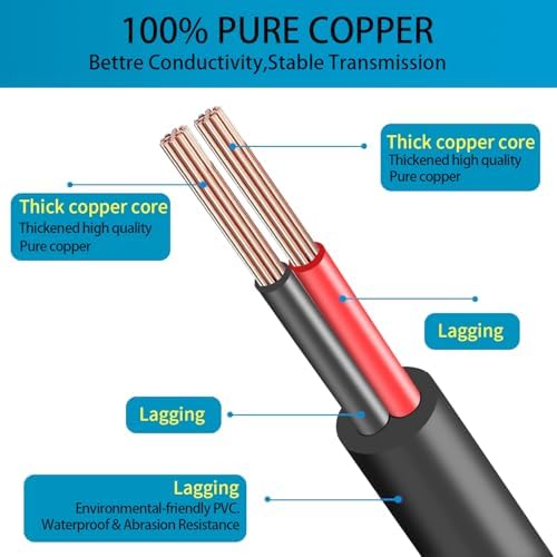 Detailed shot of the thick 18AWG pure copper wire insulation jacket on the Plugtul splitter.