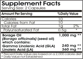 Side label view of emulsified dry borage oil 200 capsules showing additive free clean ingredients