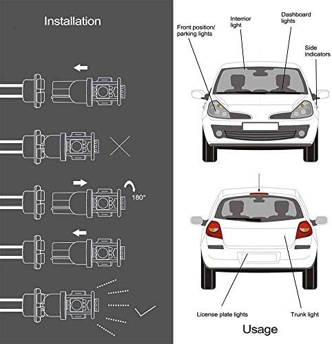 Makergroup 0.5 Watt energy efficient automotive LED wedge bulbs showcasing the durable compact design.