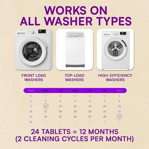 Eco friendly washing machine cleaner ingredients breaking down limescale and soap scum.
