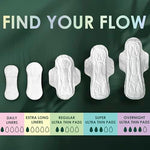 Comparison of L. unscented pantiliners regular coverage for daily protection.