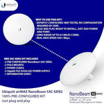 Ubiquiti NanoBeam five Gigahertz high speed wireless network bridge close up view of directional antenna housing