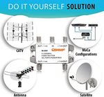 Angled view of the authentic COMICA BAMF bidirectional cable splitter assembly