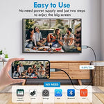 Premium iPhone to monitor screen projection cord layout.