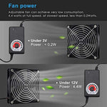 Wathai axial muffin fan displaying the dual ball bearing motor construction details