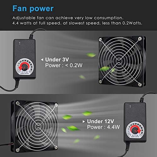 Wathai axial muffin fan displaying the dual ball bearing motor construction details