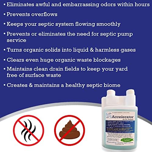 Back label of Dr. Pooper Accelerator showing usage instructions and eco-friendly ingredients.