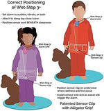 Complete Wet-Stop3 kit contents including alarm, pad, and instruction book.