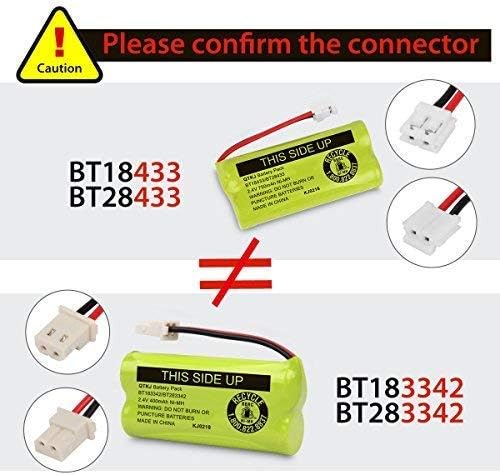 Detailed product shot emphasizing the text label on the replacement landline telephone cell.