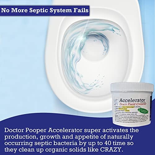 Back label of Dr. Pooper Accelerator showing detailed instructions for septic maintenance and clog clearing.