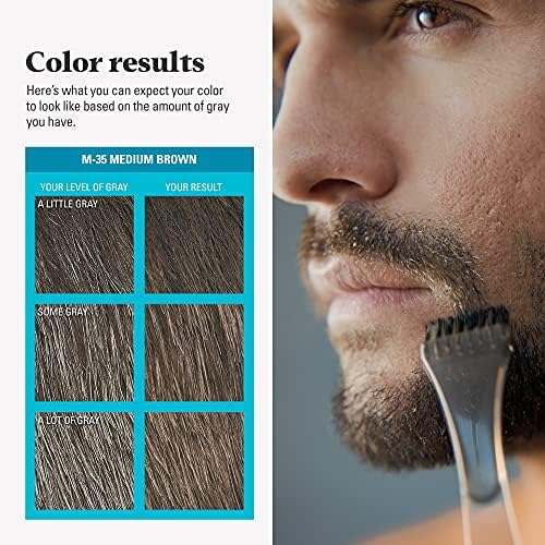 Side view of imported Just For Men package with application instructions