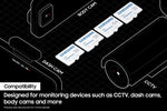 Authentic imported Samsung 256GB microSDXC surveillance storage card angled view.